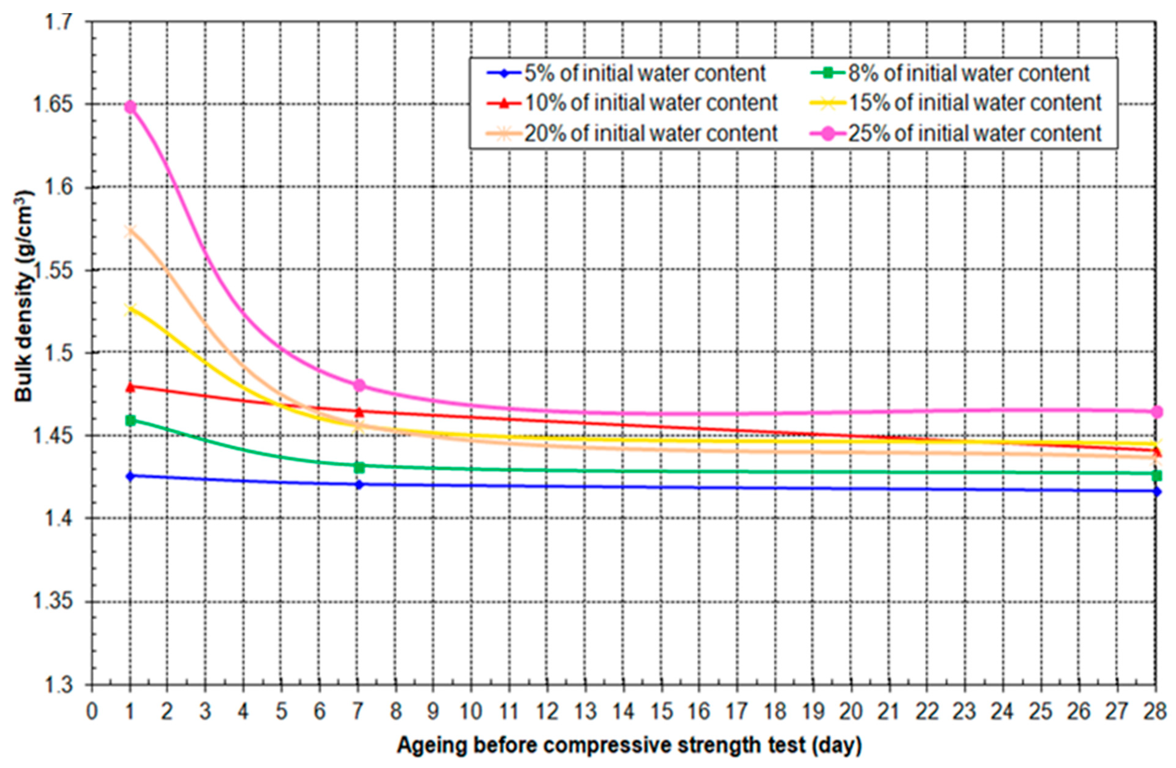 Minerals 14 00809 g011