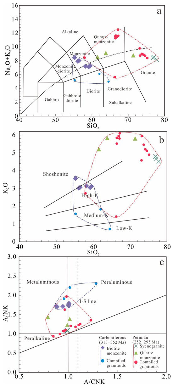 Minerals 14 00811 g004