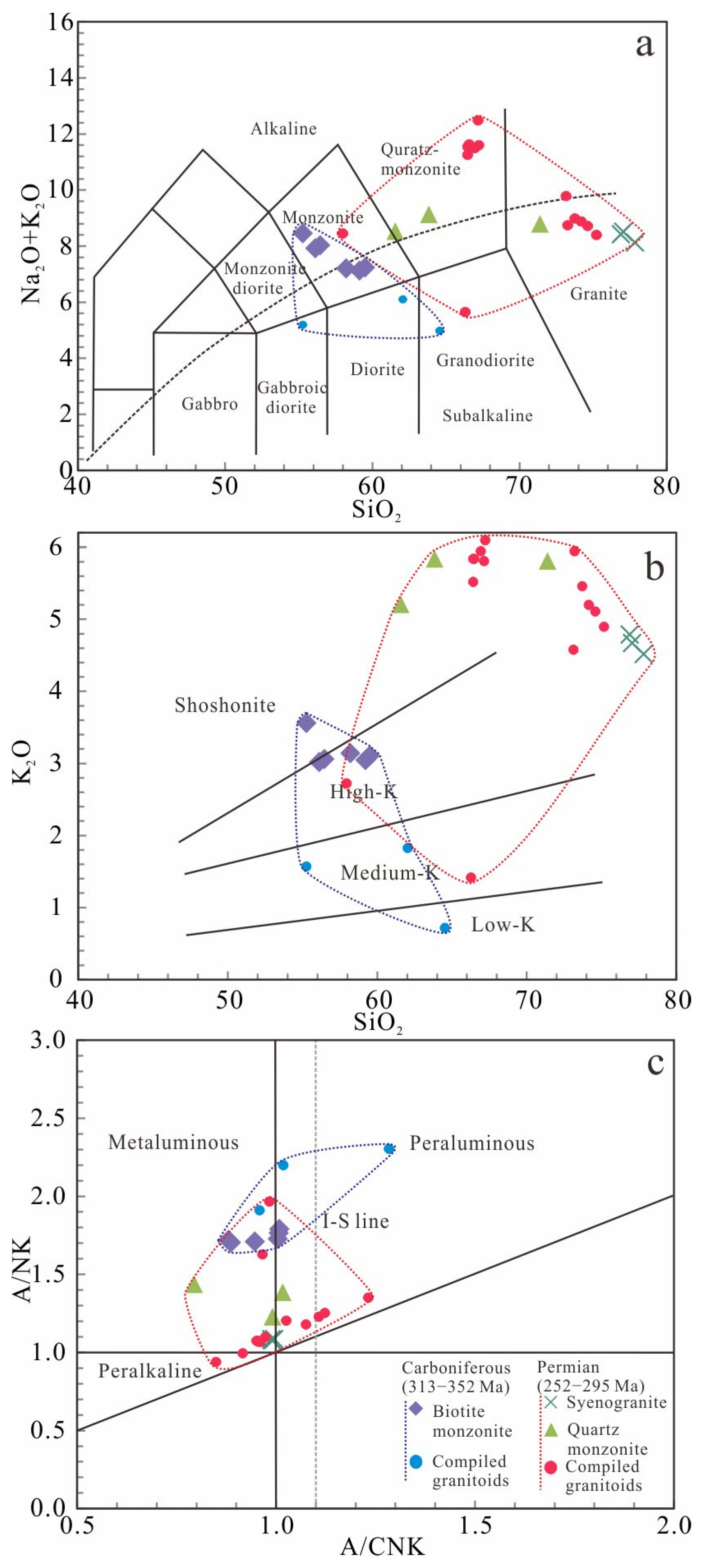 Minerals 14 00811 g004