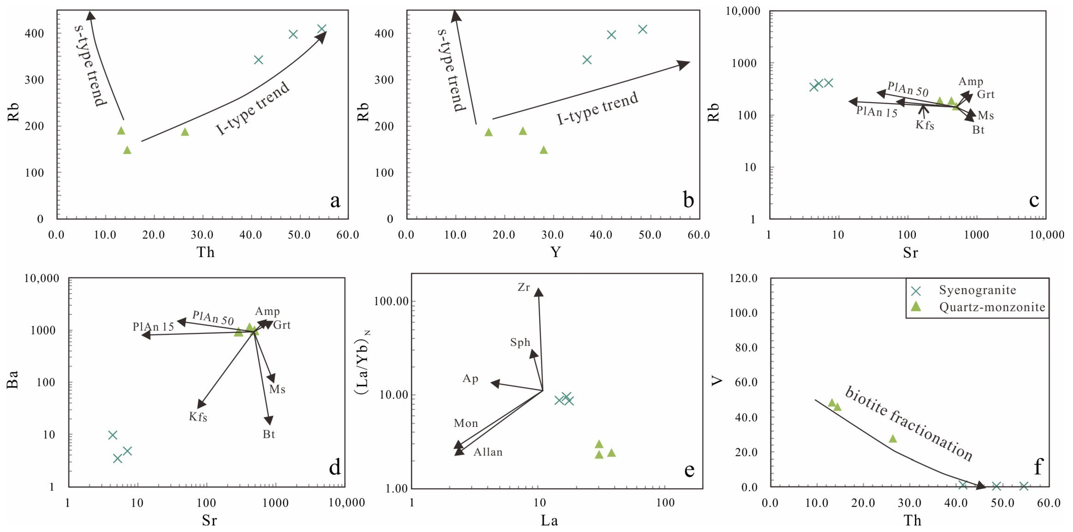 Minerals 14 00811 g009