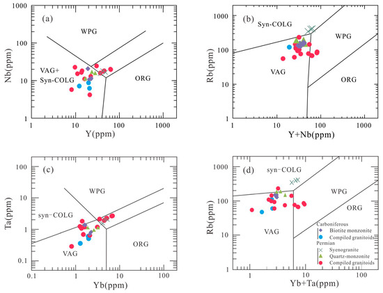 Minerals 14 00811 g010