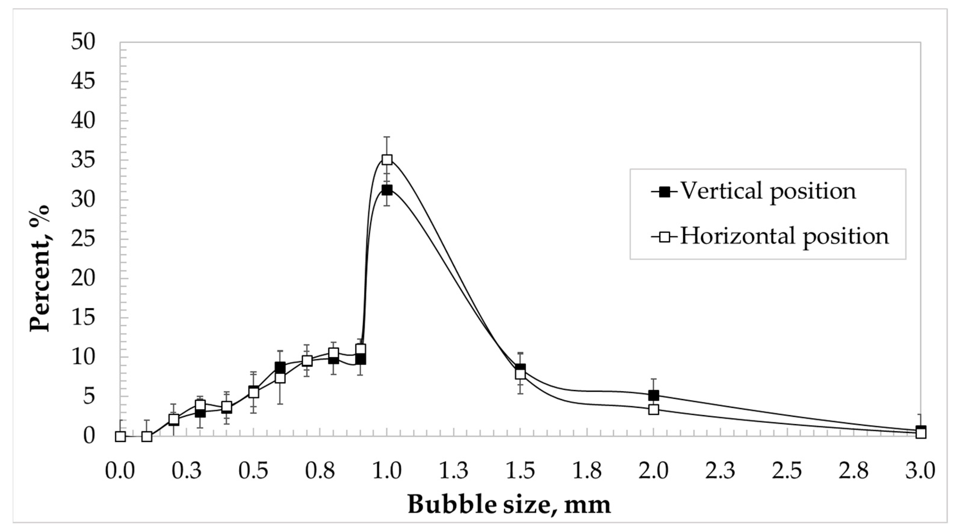 Minerals 14 00813 g003 Minerals 14 00813 g003