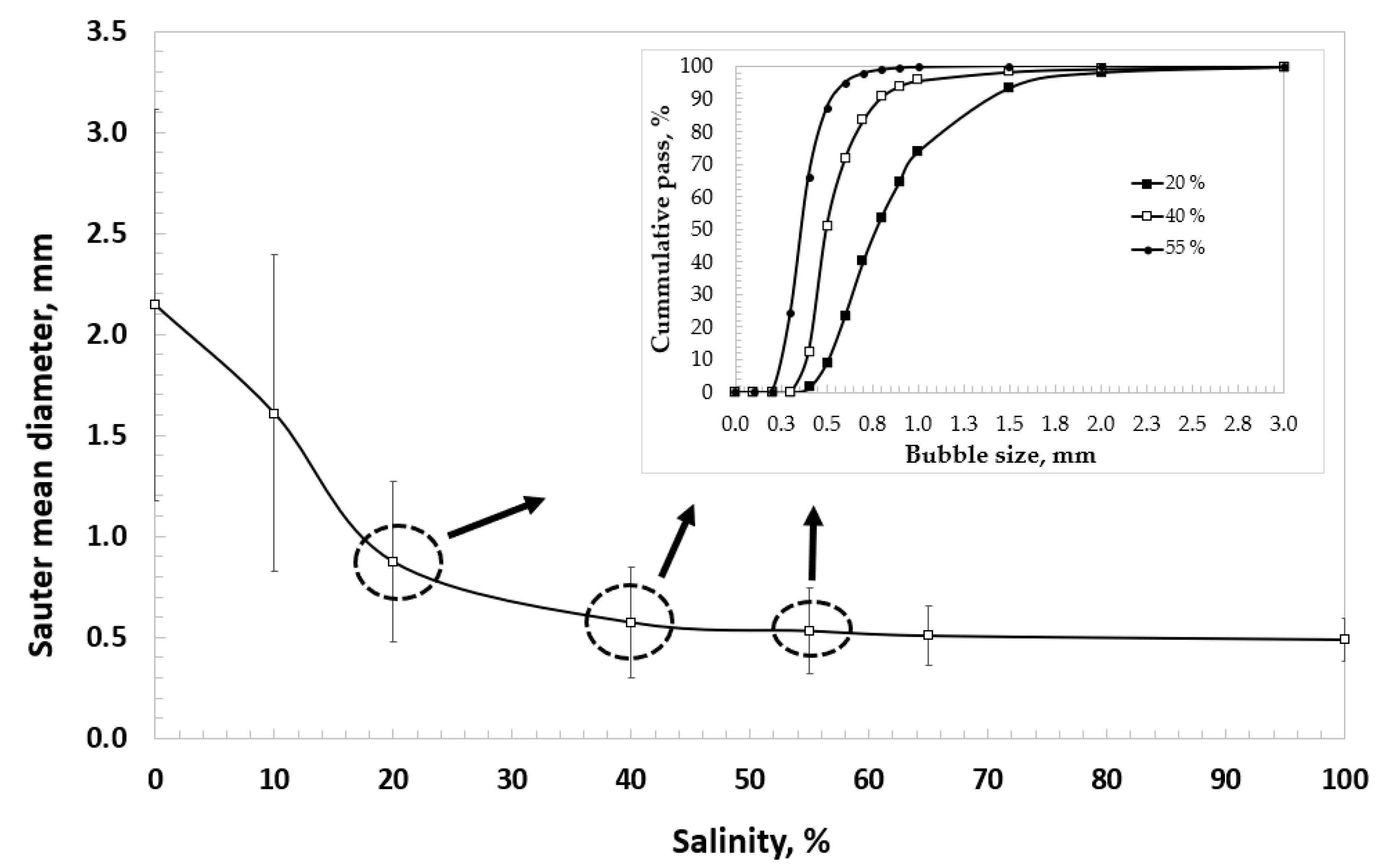 Minerals 14 00813 g007 Minerals 14 00813 g007