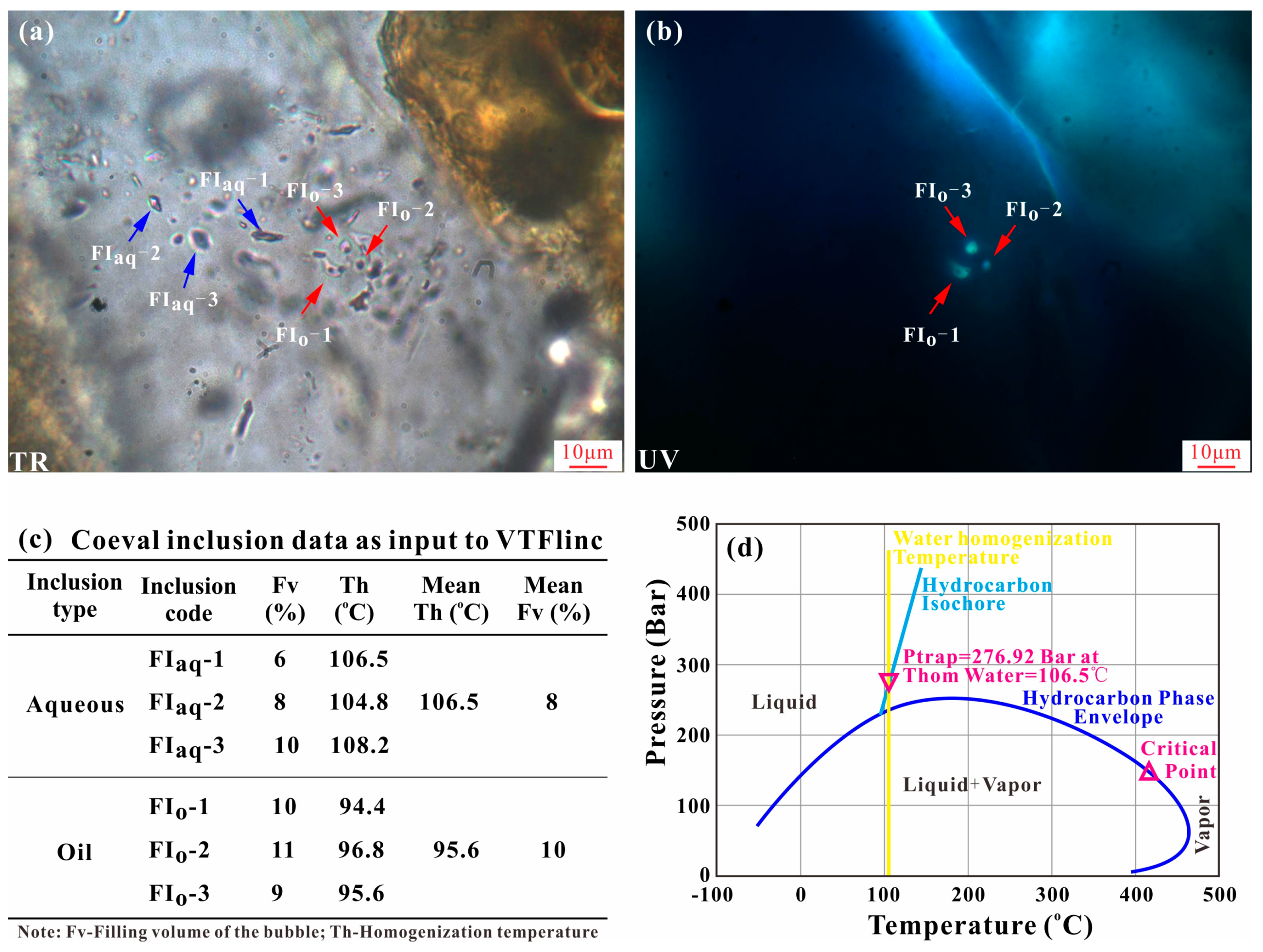 Minerals 14 00821 g005 Minerals 14 00821 g005