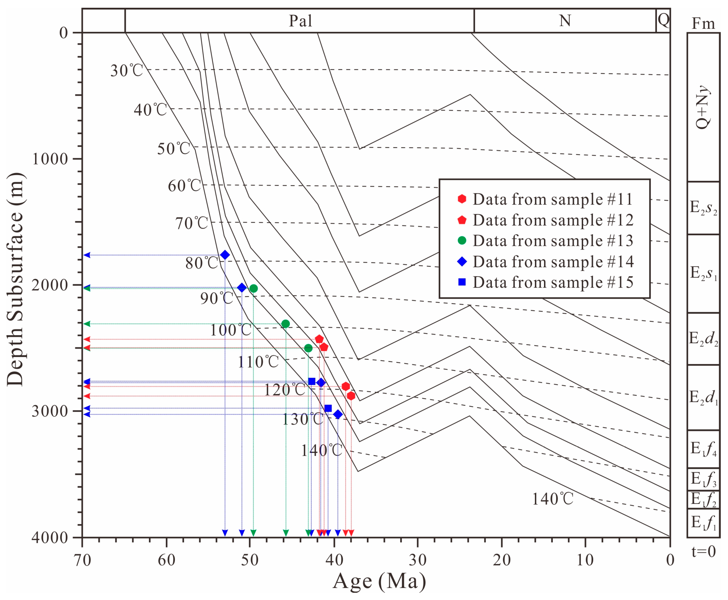 Minerals 14 00821 g007 Minerals 14 00821 g007