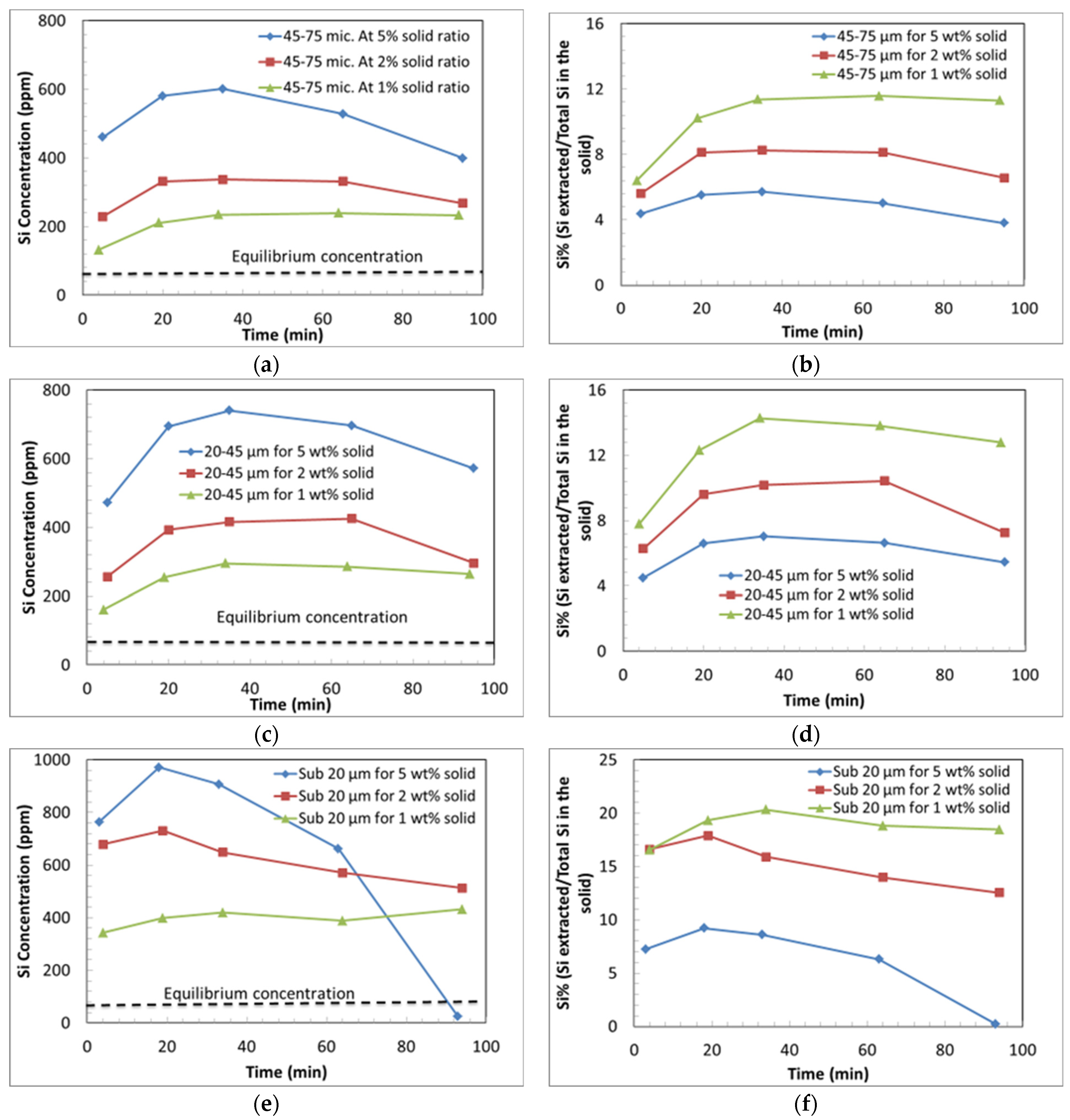 Minerals 14 00831 g005