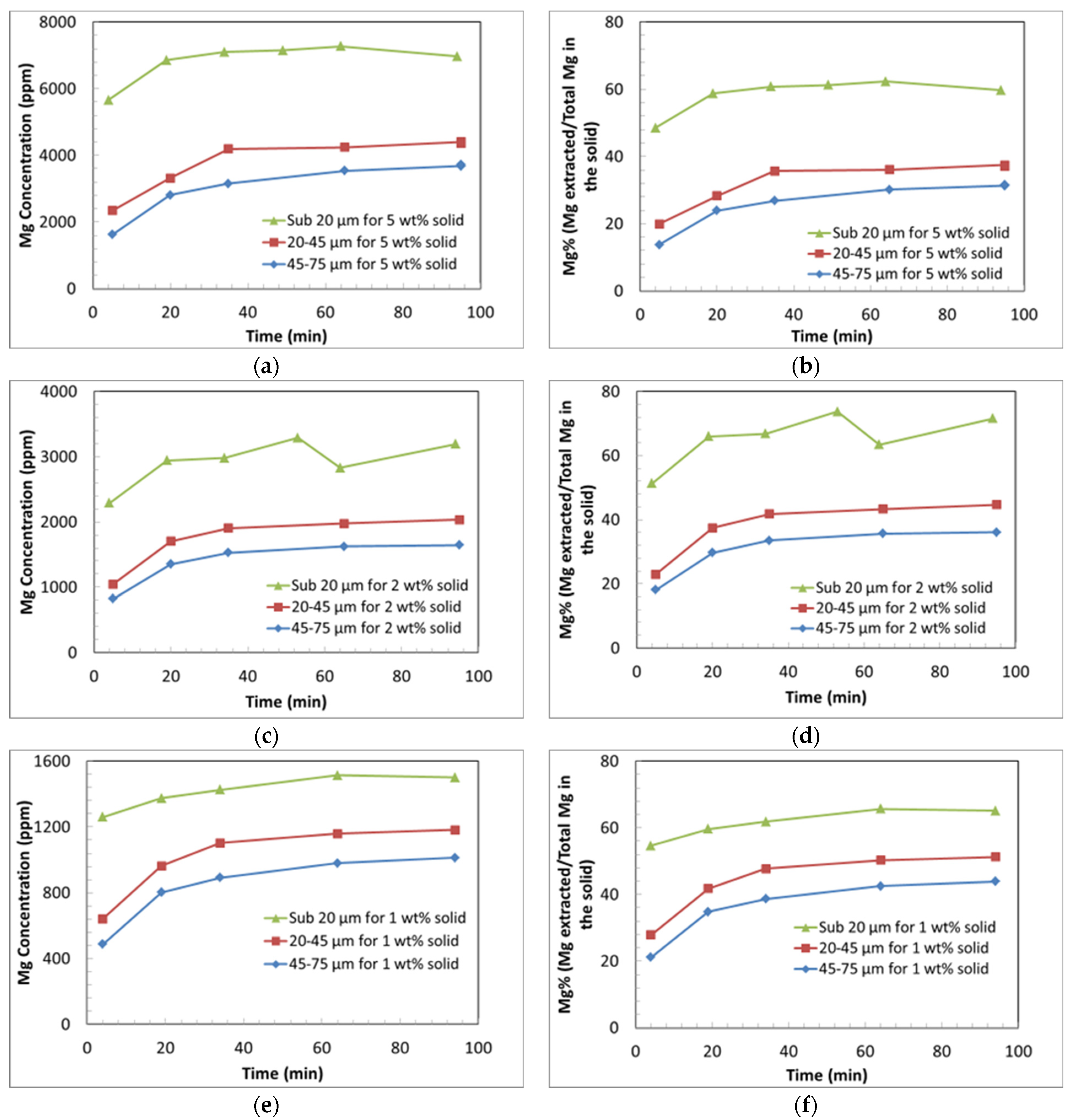Minerals 14 00831 g008