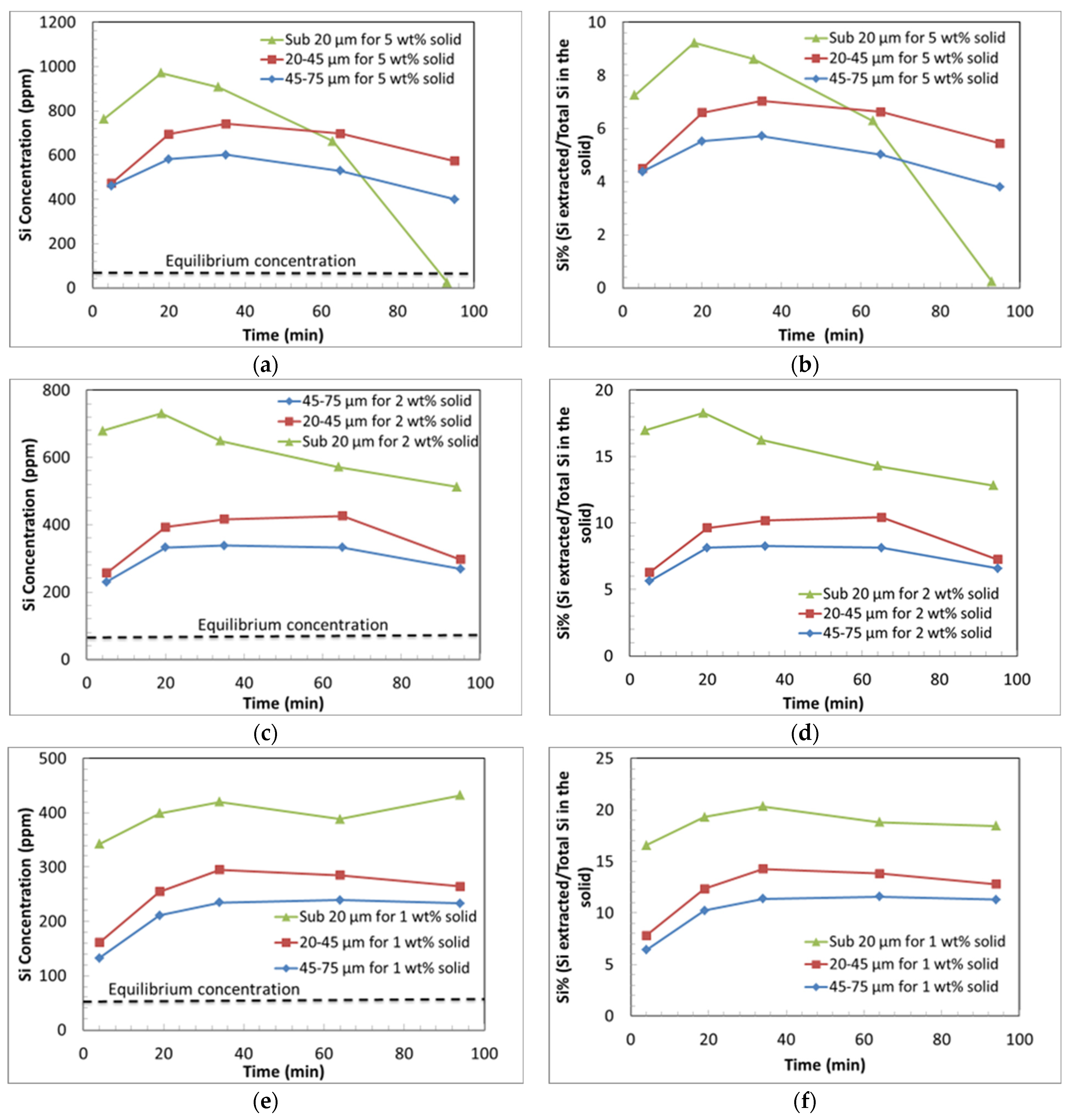 Minerals 14 00831 g009