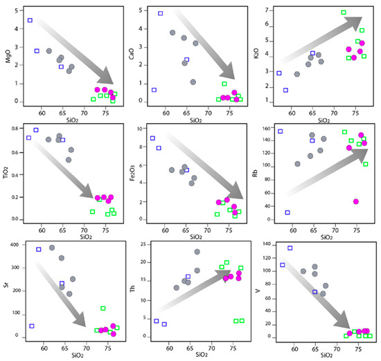 Minerals 14 00832 g008