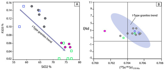 Minerals 14 00832 g009
