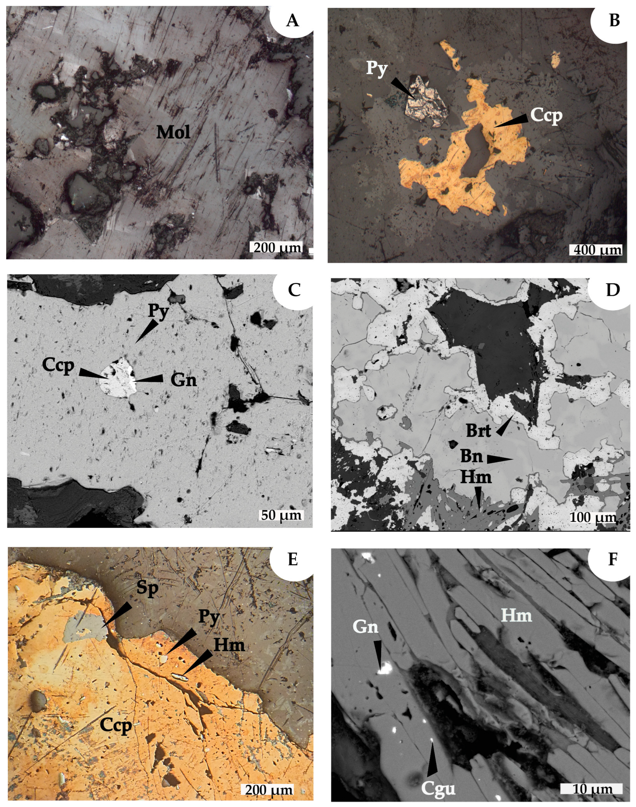 Minerals 14 00832 g015 Minerals 14 00832 g015