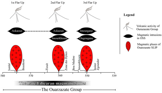 Minerals 14 00832 g020