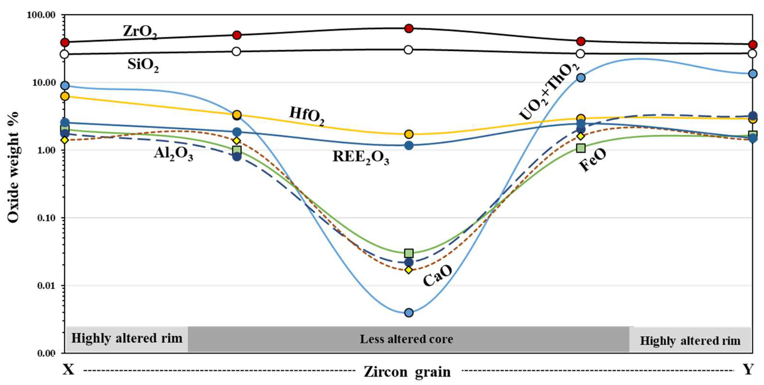 Minerals 14 00834 g005