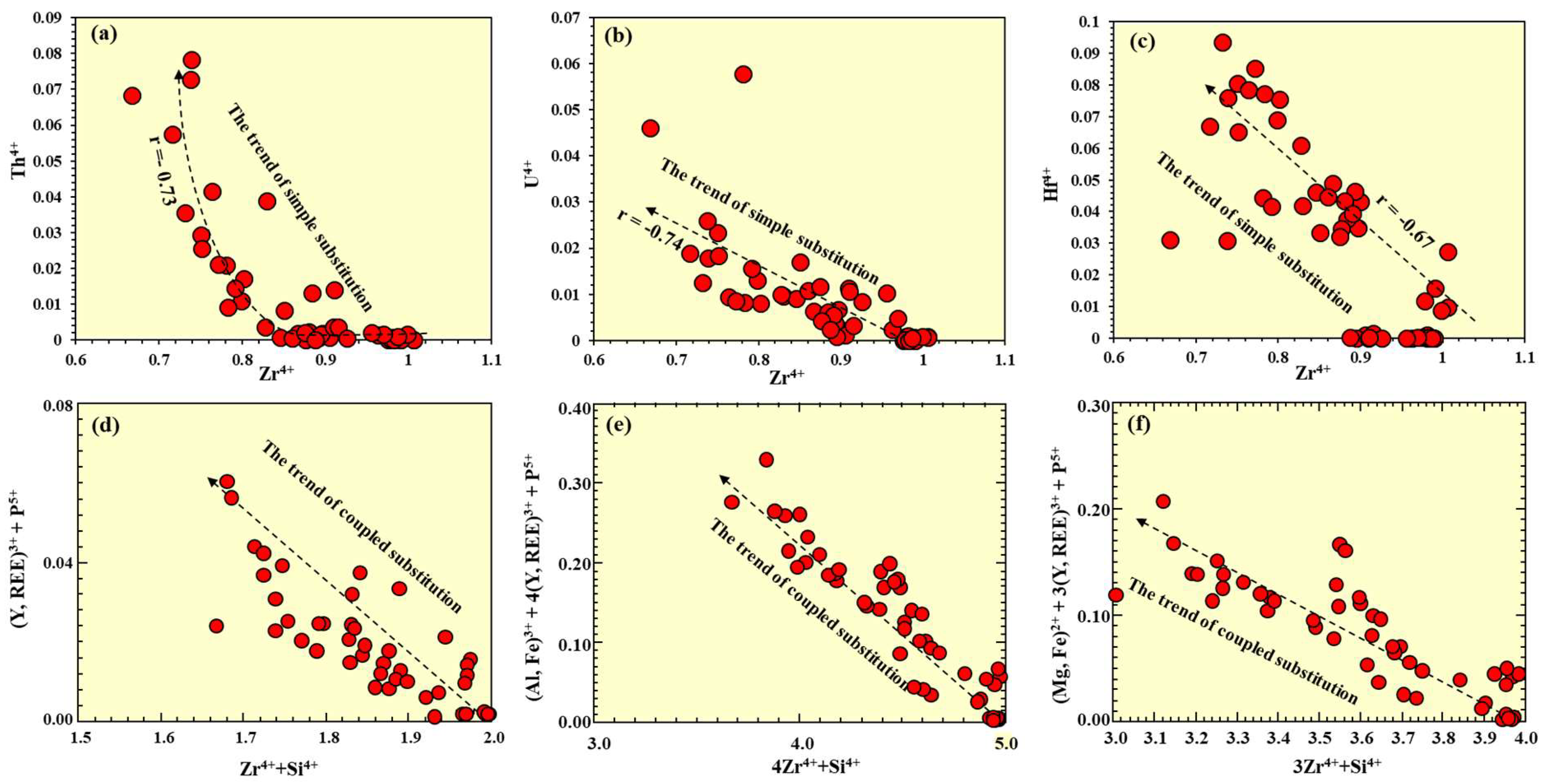 Minerals 14 00834 g009