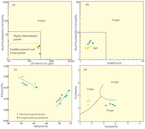 Minerals 14 00835 g007
