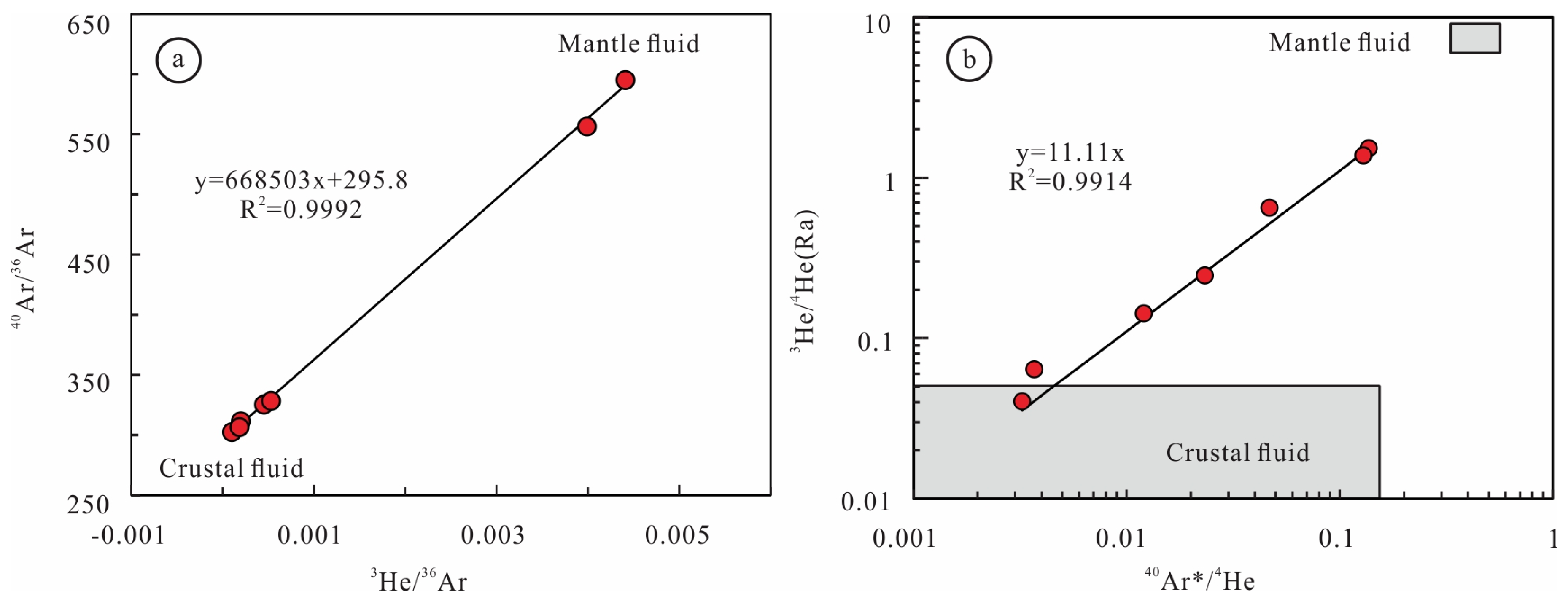 Minerals 14 00839 g004
