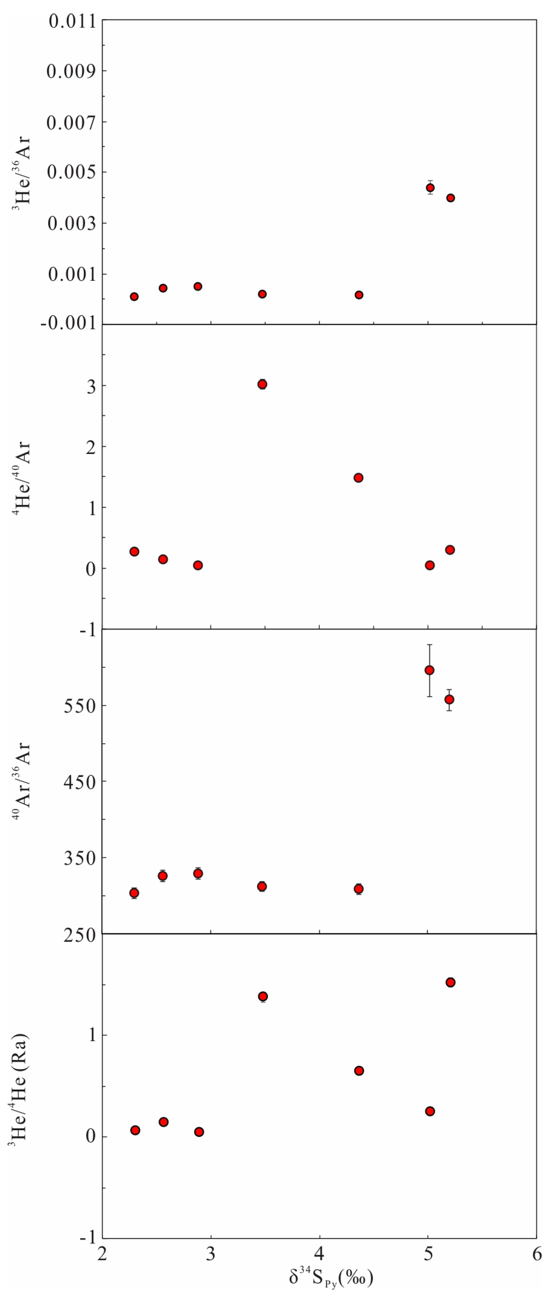 Minerals 14 00839 g005