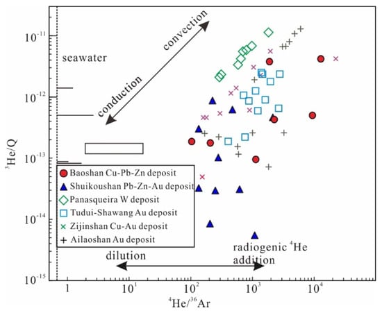 Minerals 14 00839 g006