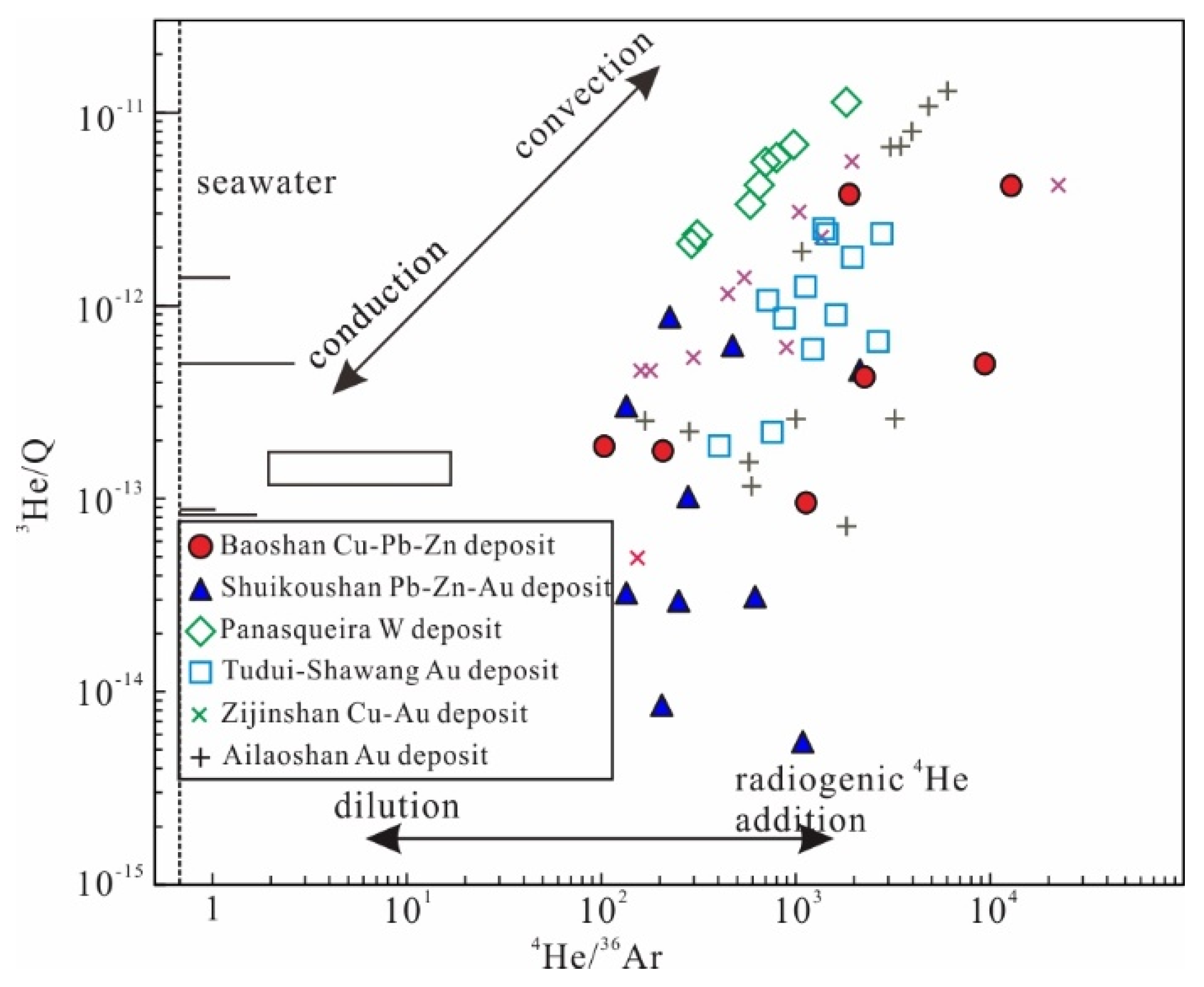 Minerals 14 00839 g006