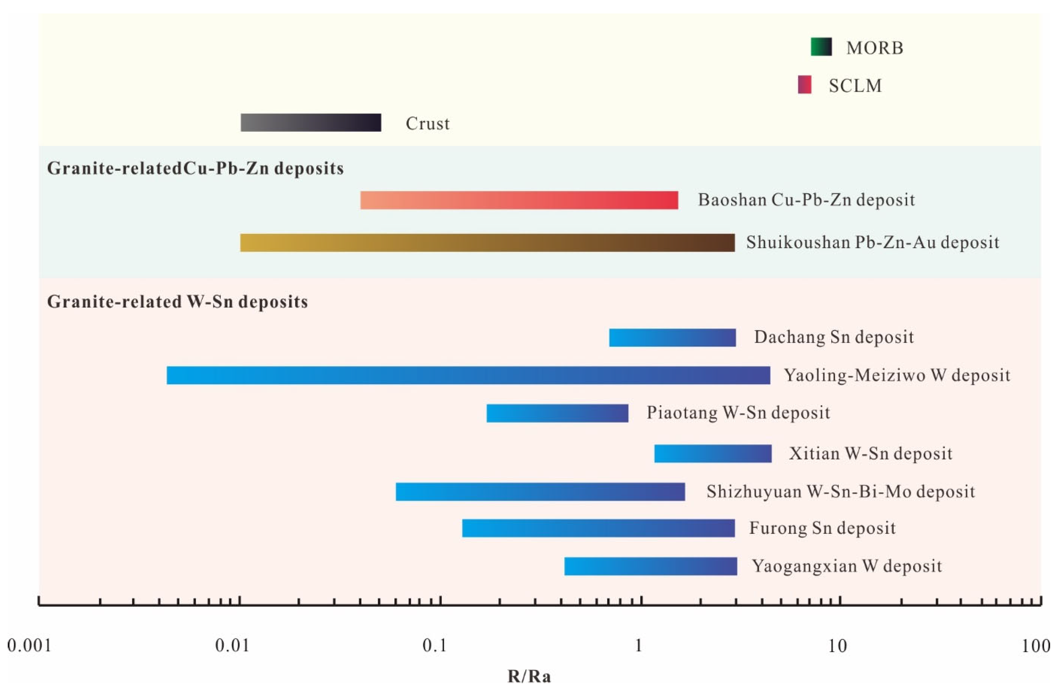 Minerals 14 00839 g007