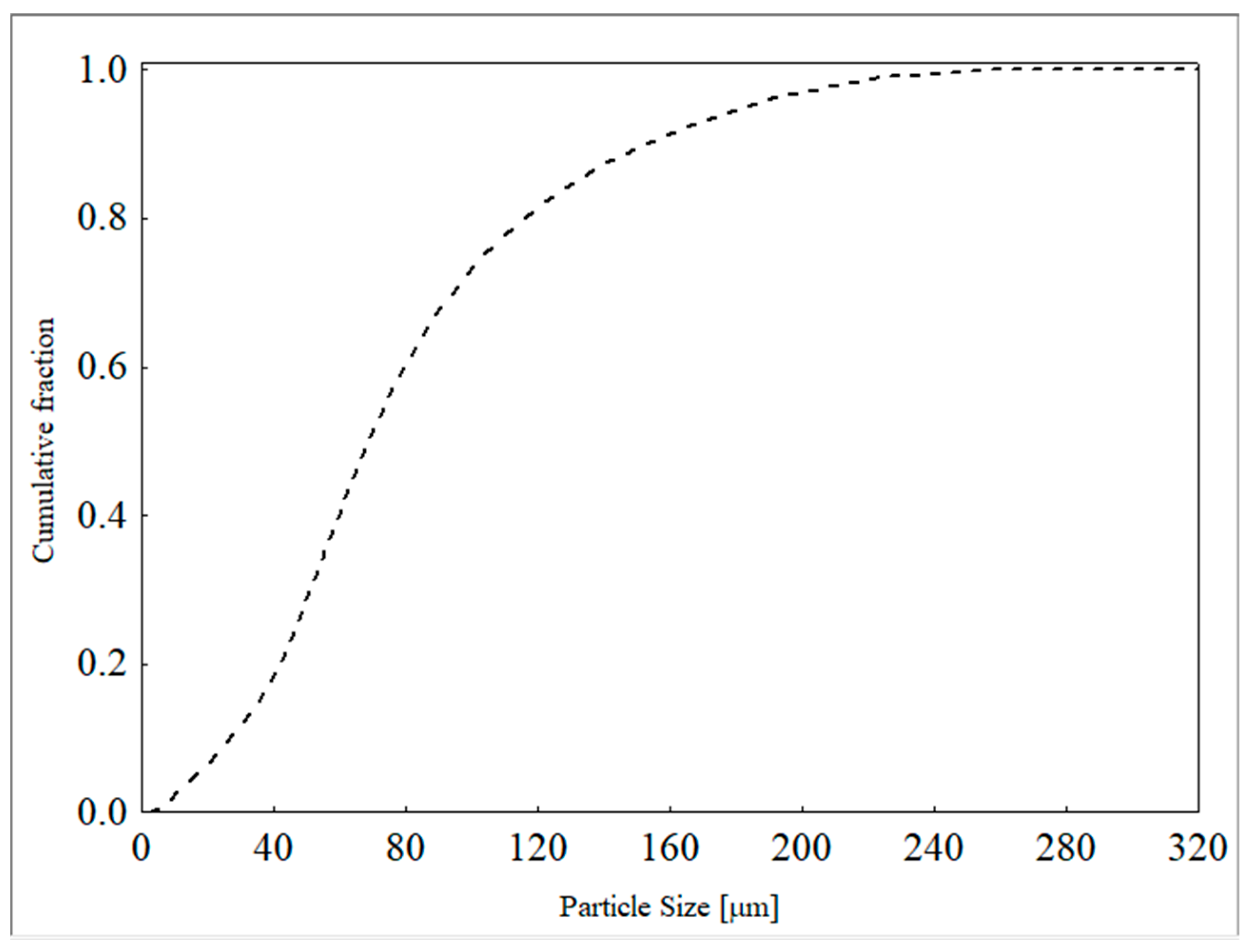 Minerals 14 00840 g002