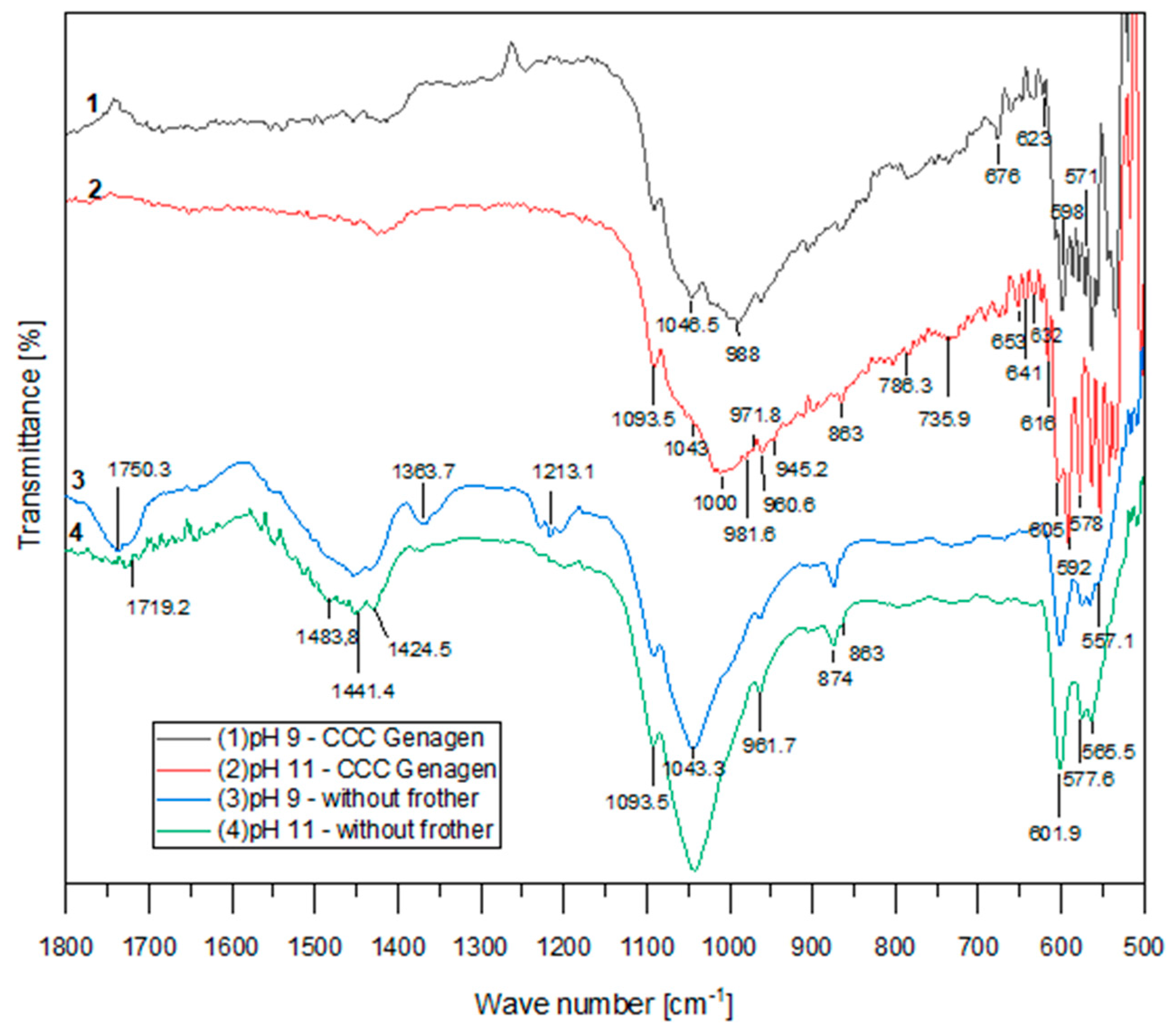 Minerals 14 00840 g006