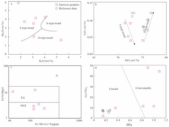 Minerals 14 00845 g007
