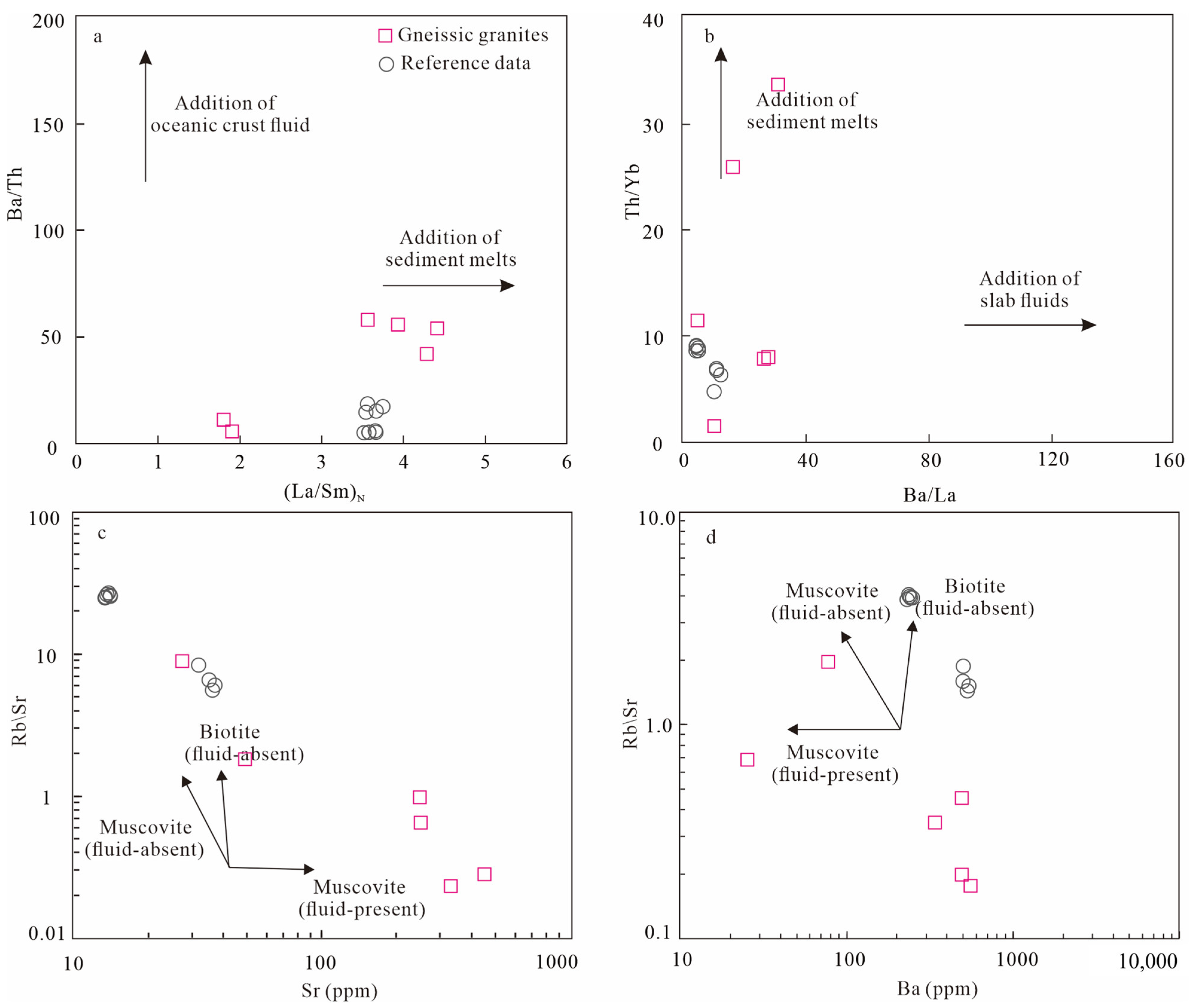 Minerals 14 00845 g008