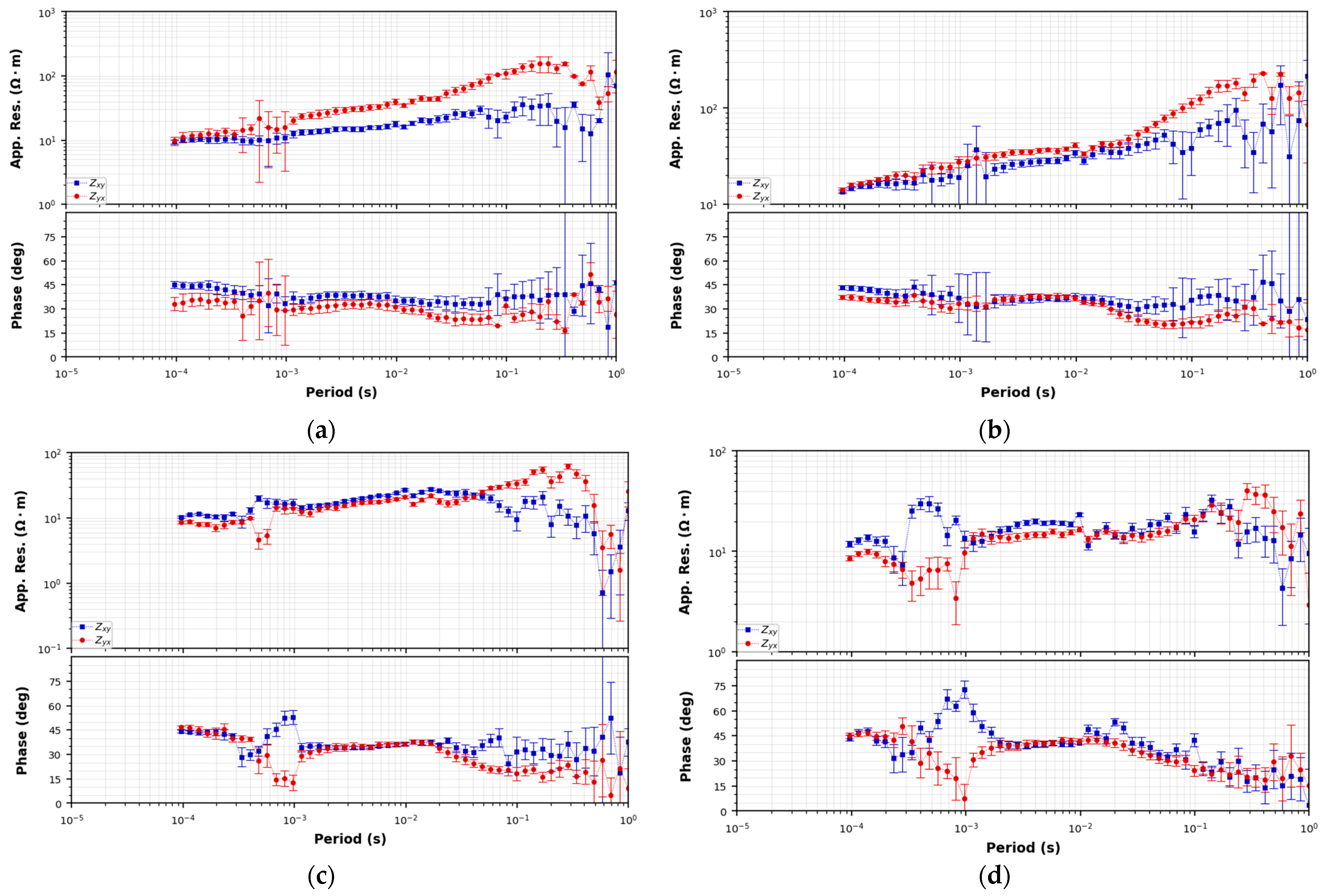 Minerals 14 00846 g005