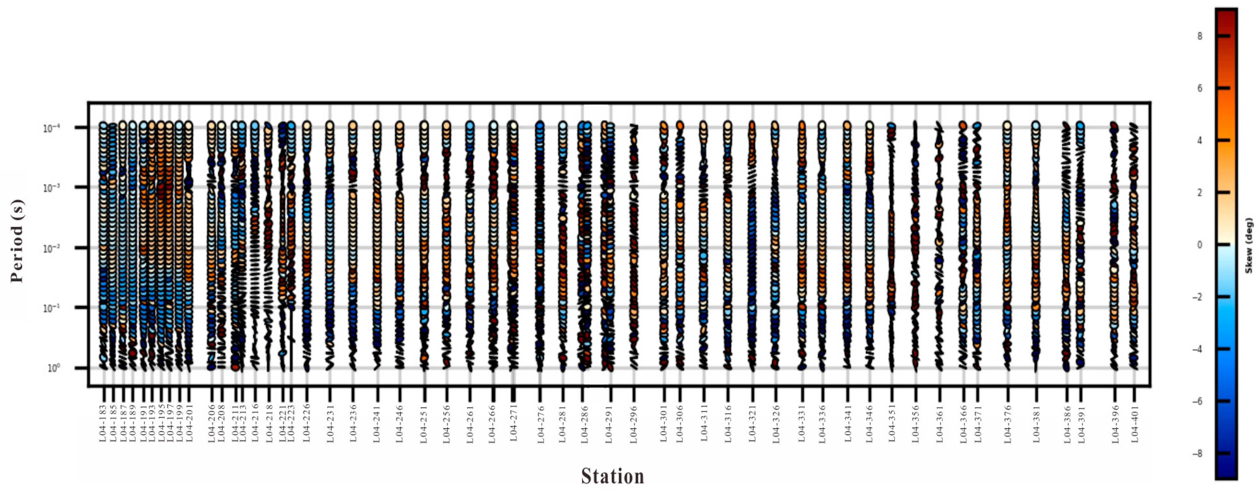 Minerals 14 00846 g006