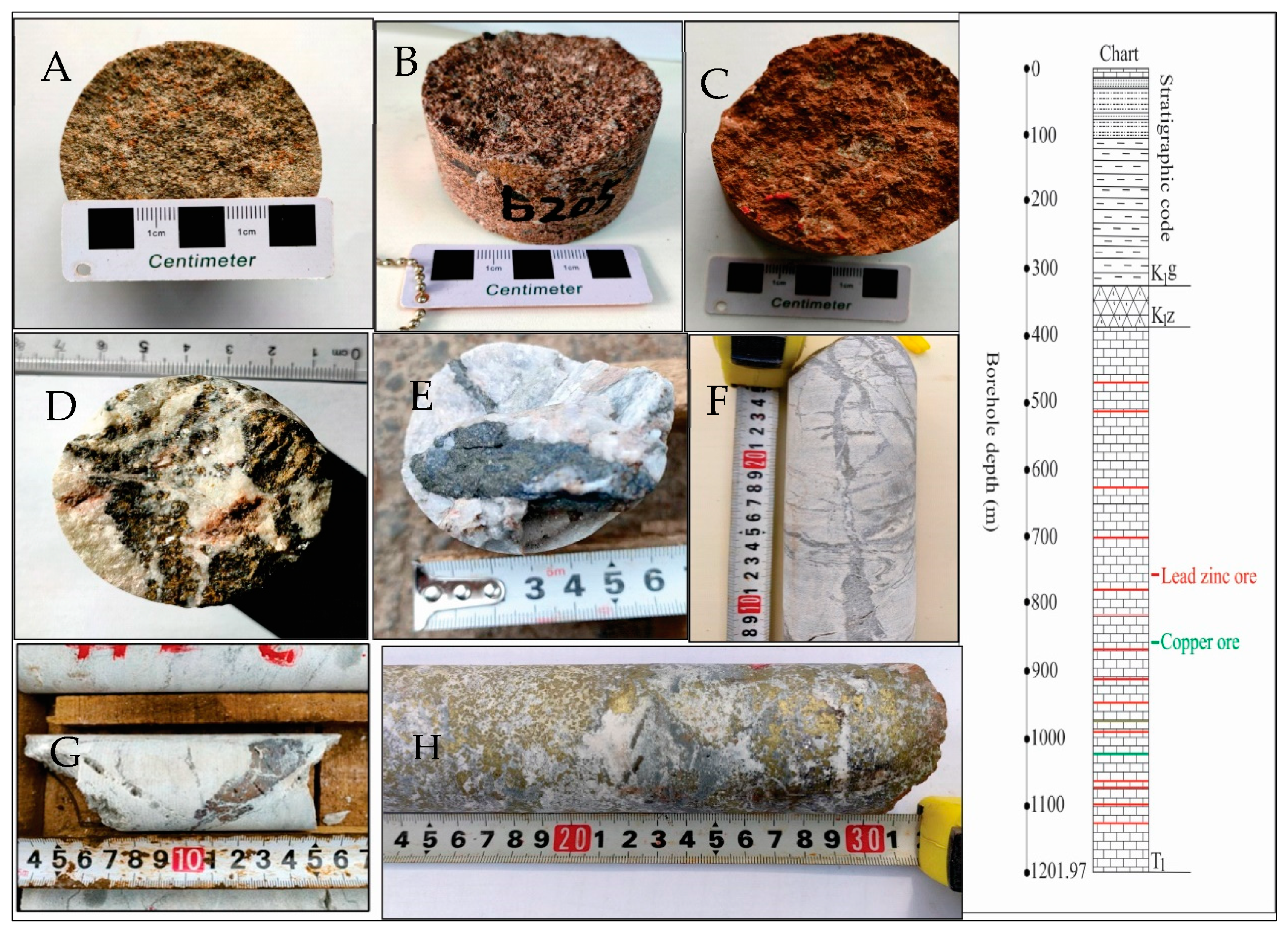 Minerals 14 00846 g010