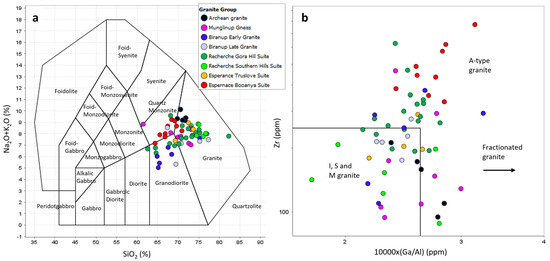 Minerals 14 00847 g002