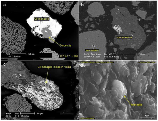 Minerals 14 00847 g008