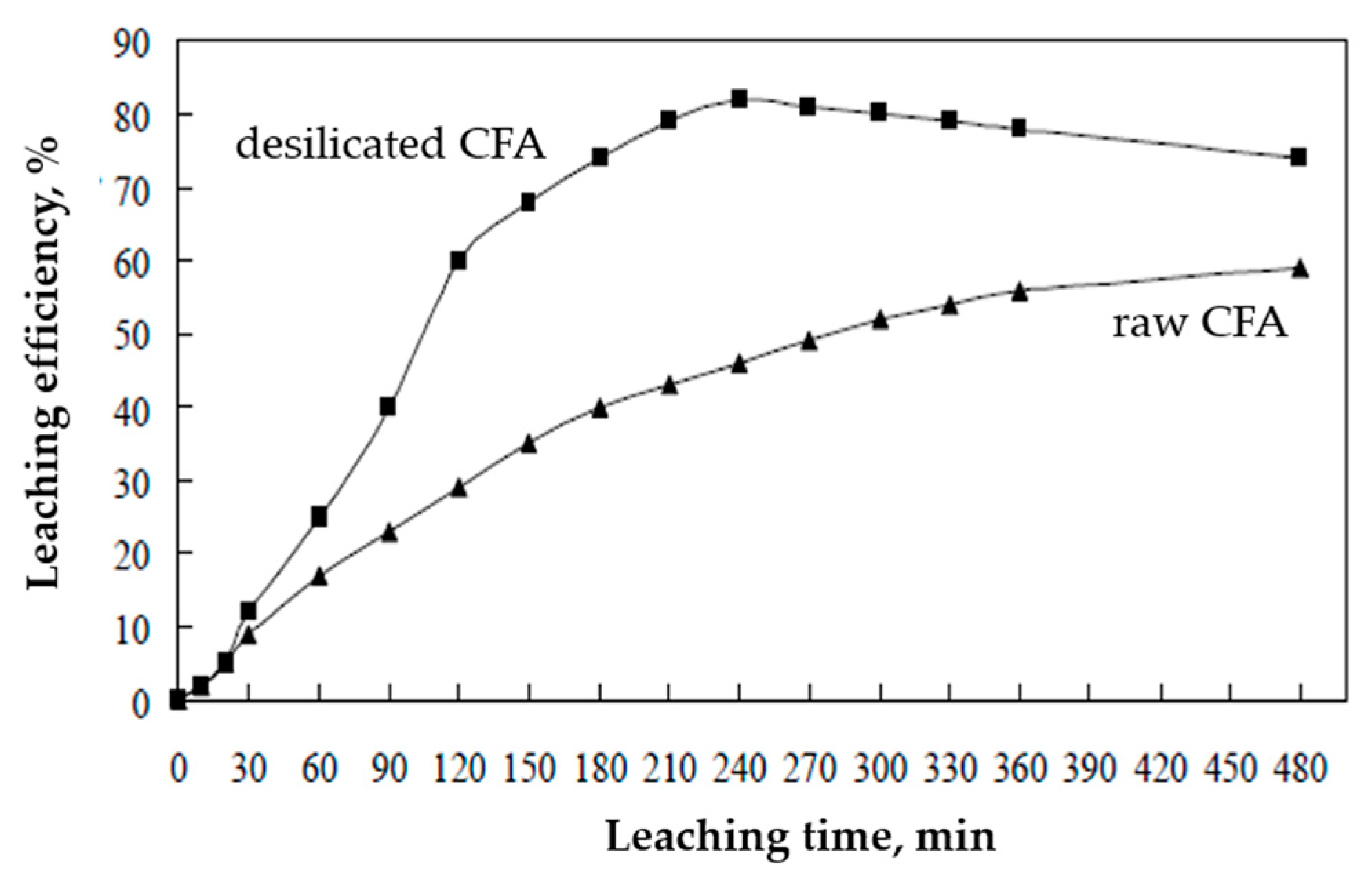 Minerals 14 00849 g011