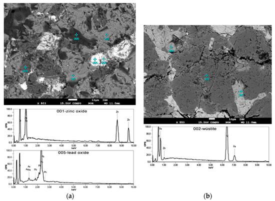 Minerals 14 00852 g003