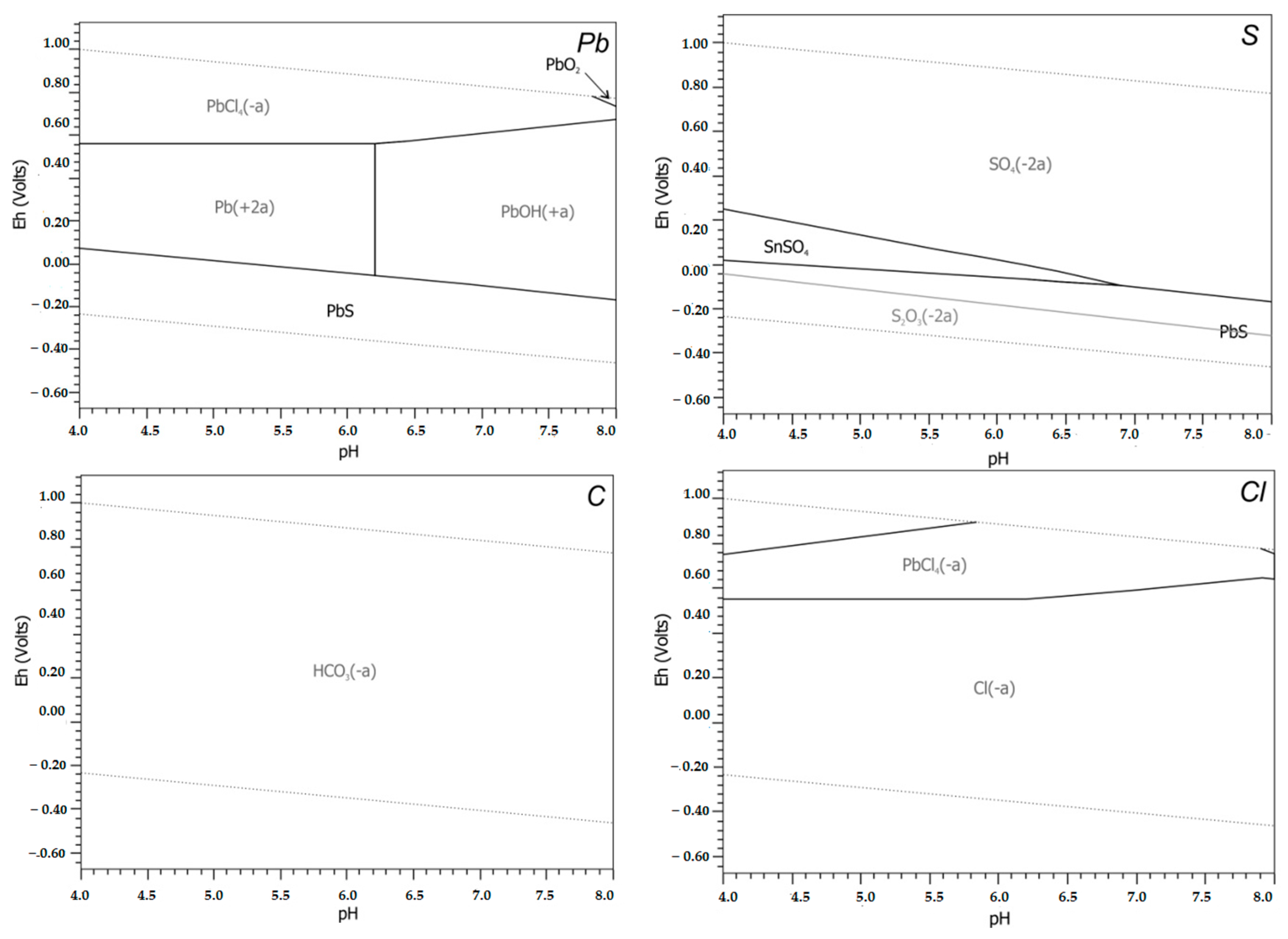 Minerals 14 00852 g007