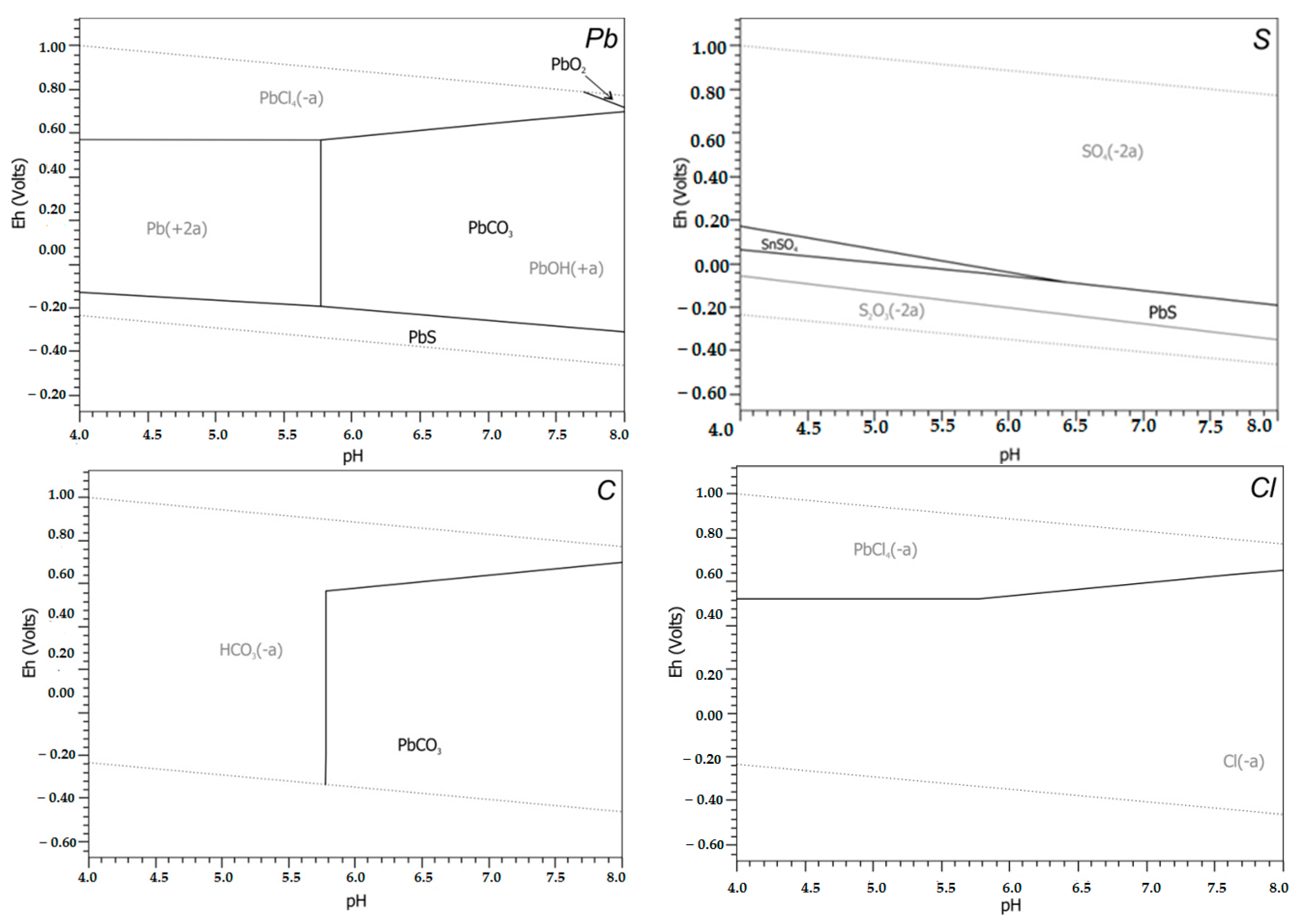 Minerals 14 00852 g008