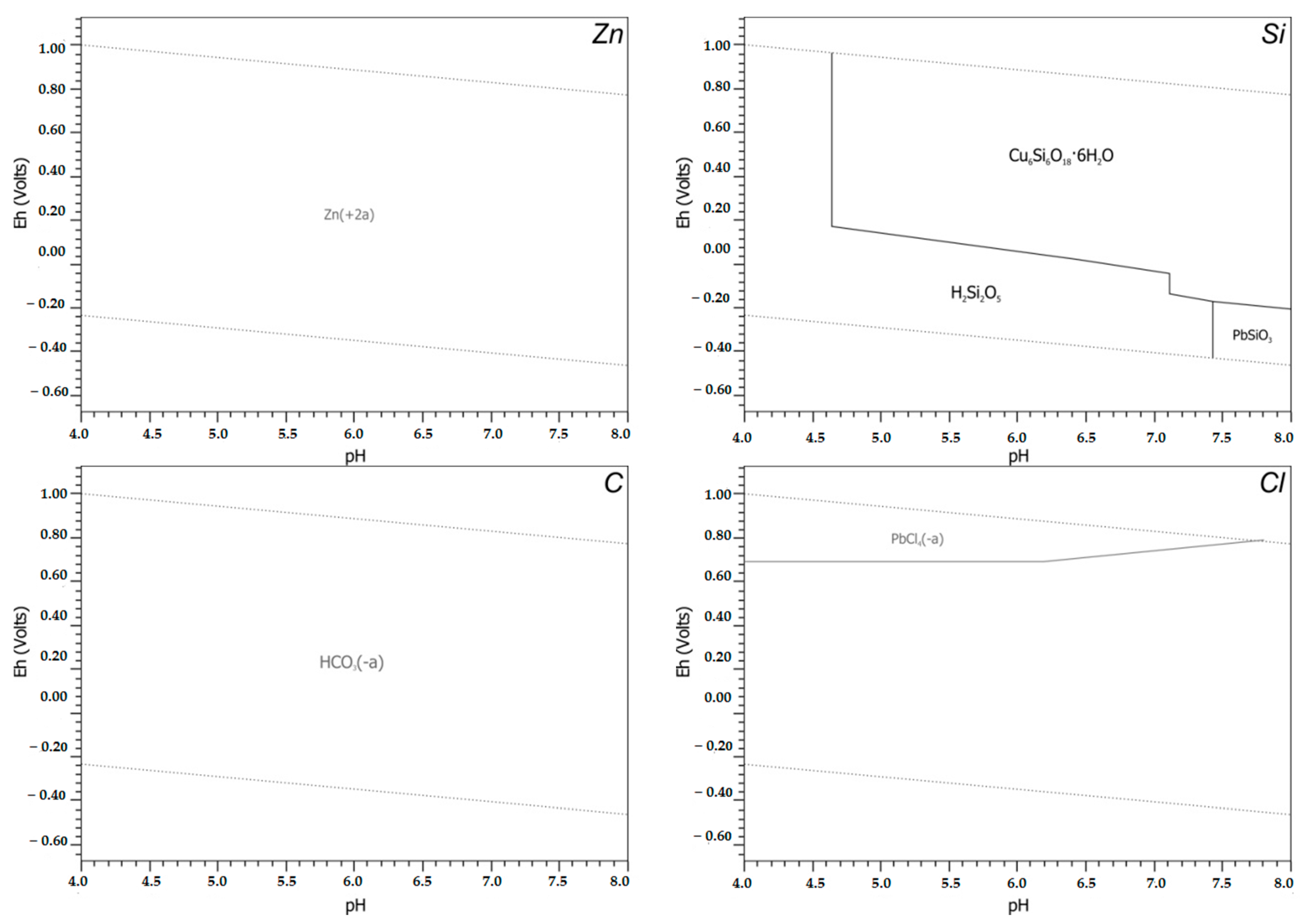 Minerals 14 00852 g010