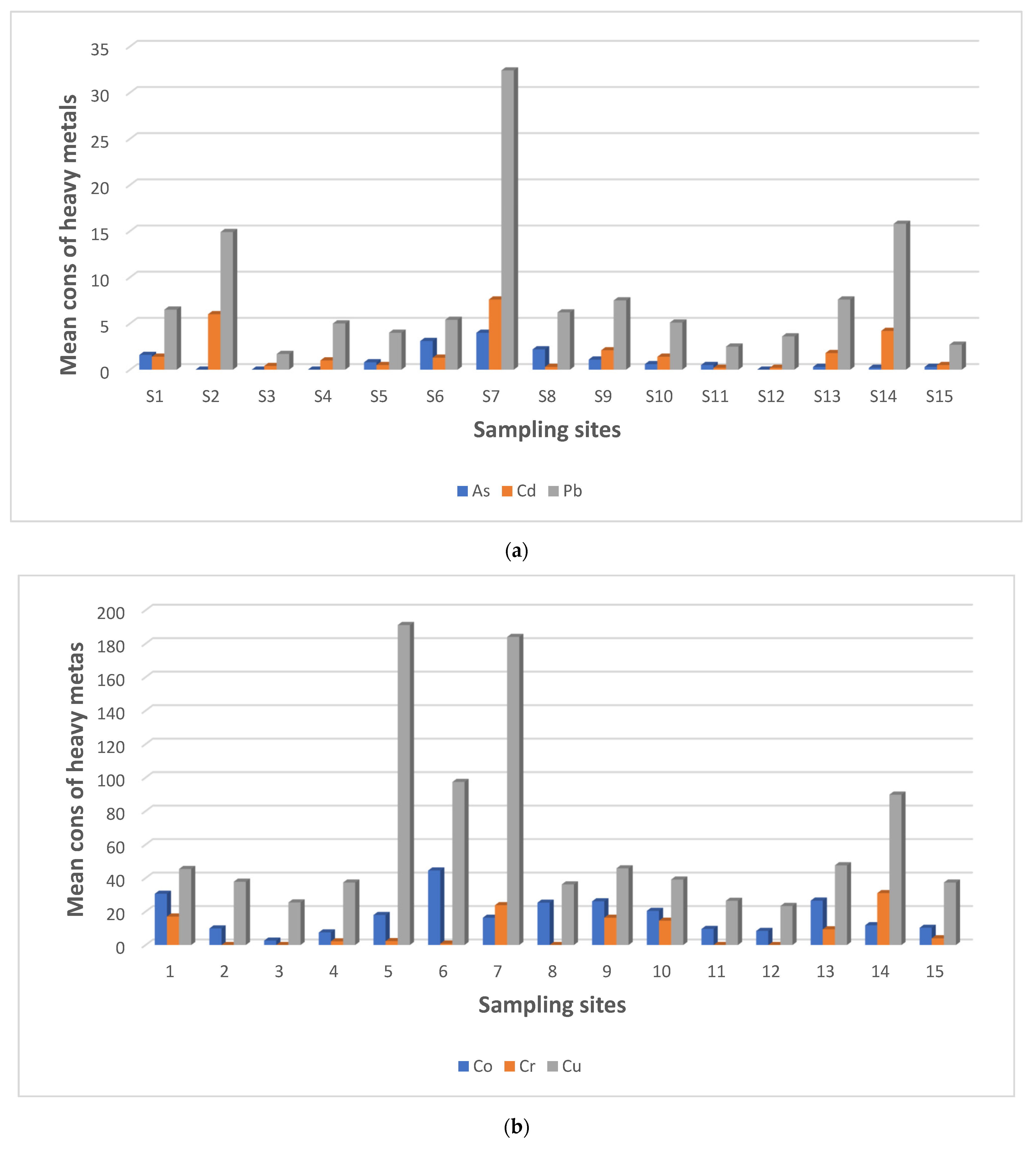 Minerals 14 00858 g002a