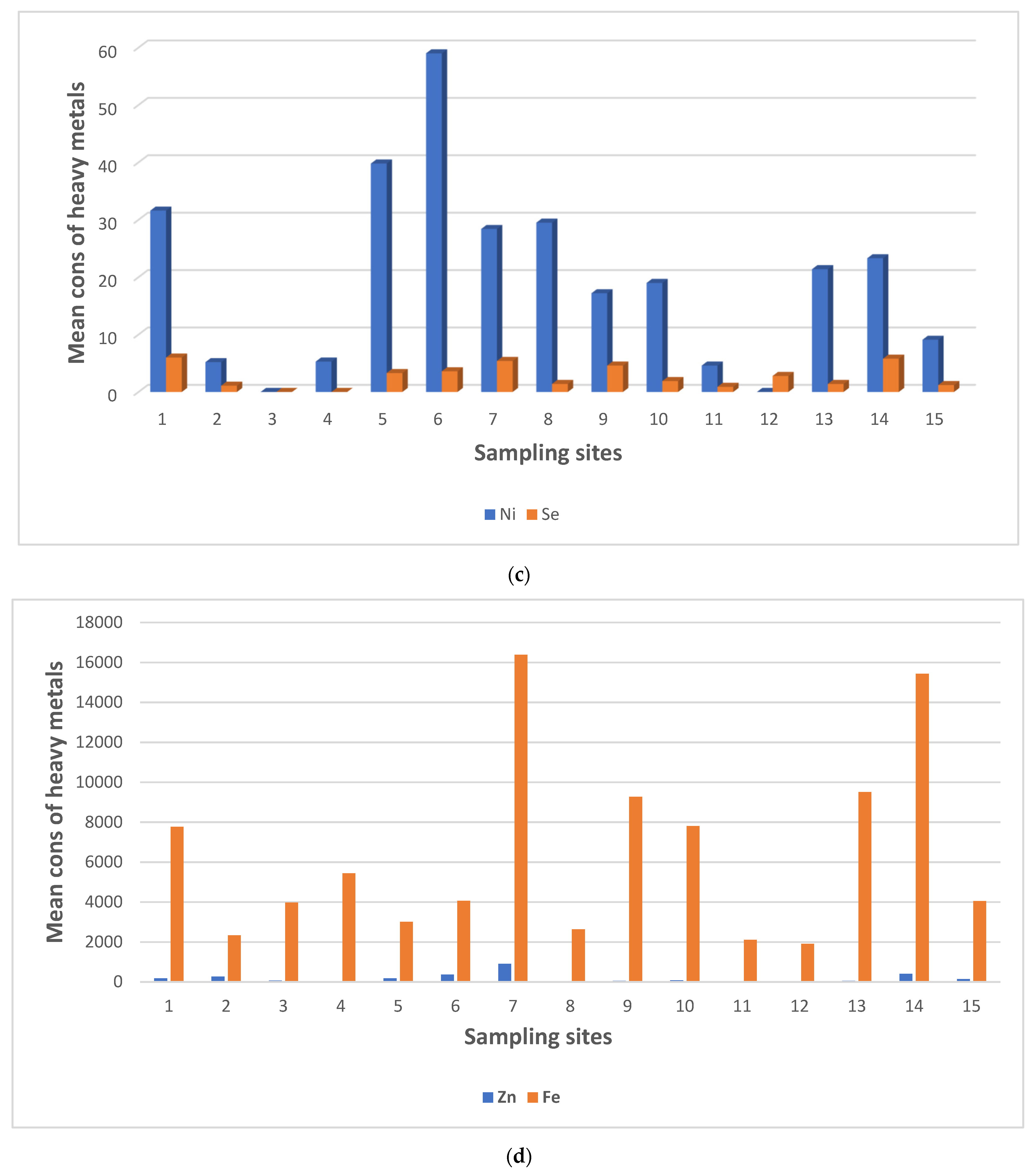 Minerals 14 00858 g002b