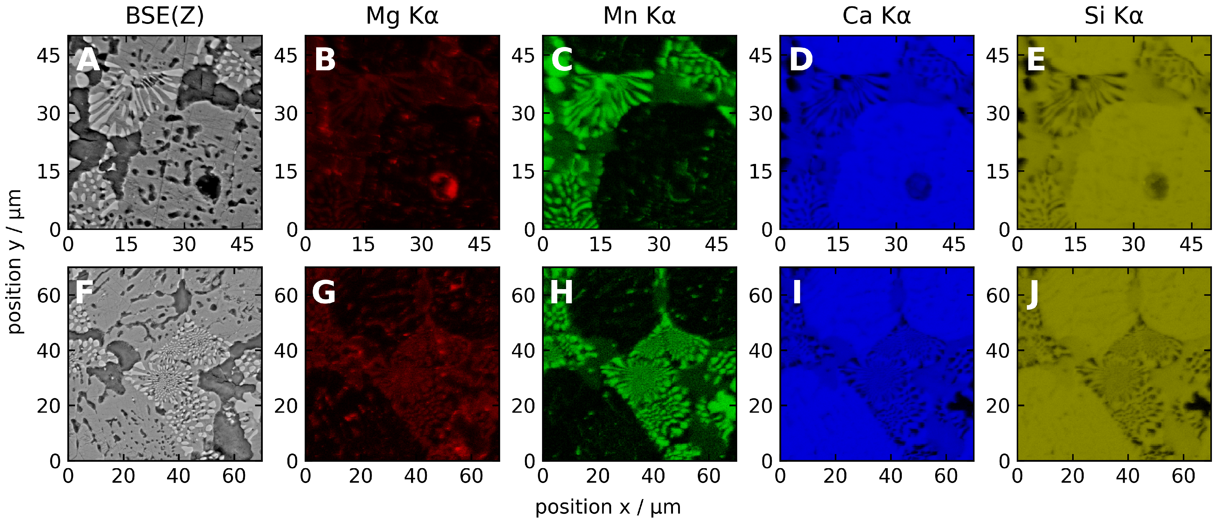 Minerals 14 00868 g006