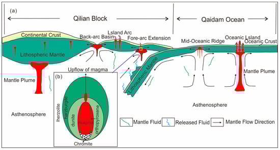 Minerals 14 00871 g012