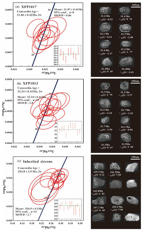 Minerals 14 00874 g004