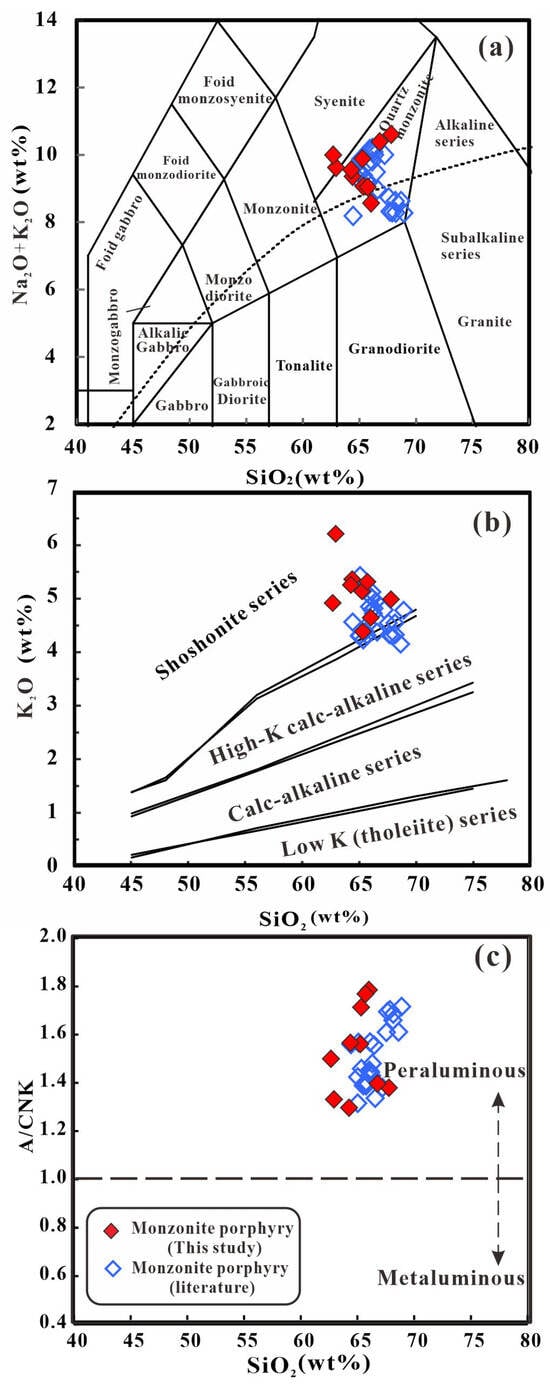 Minerals 14 00874 g005