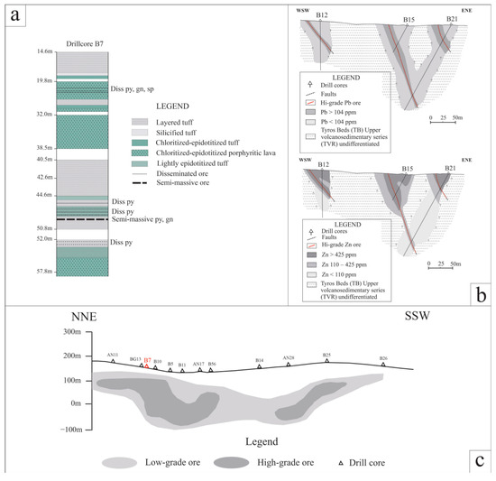 Minerals 14 00885 g002