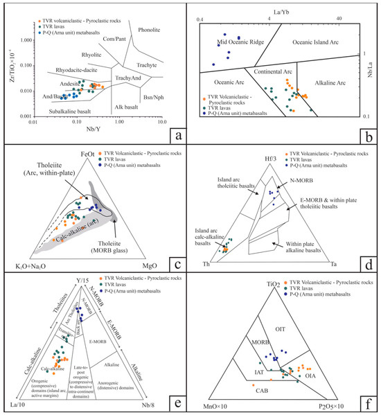 Minerals 14 00885 g004