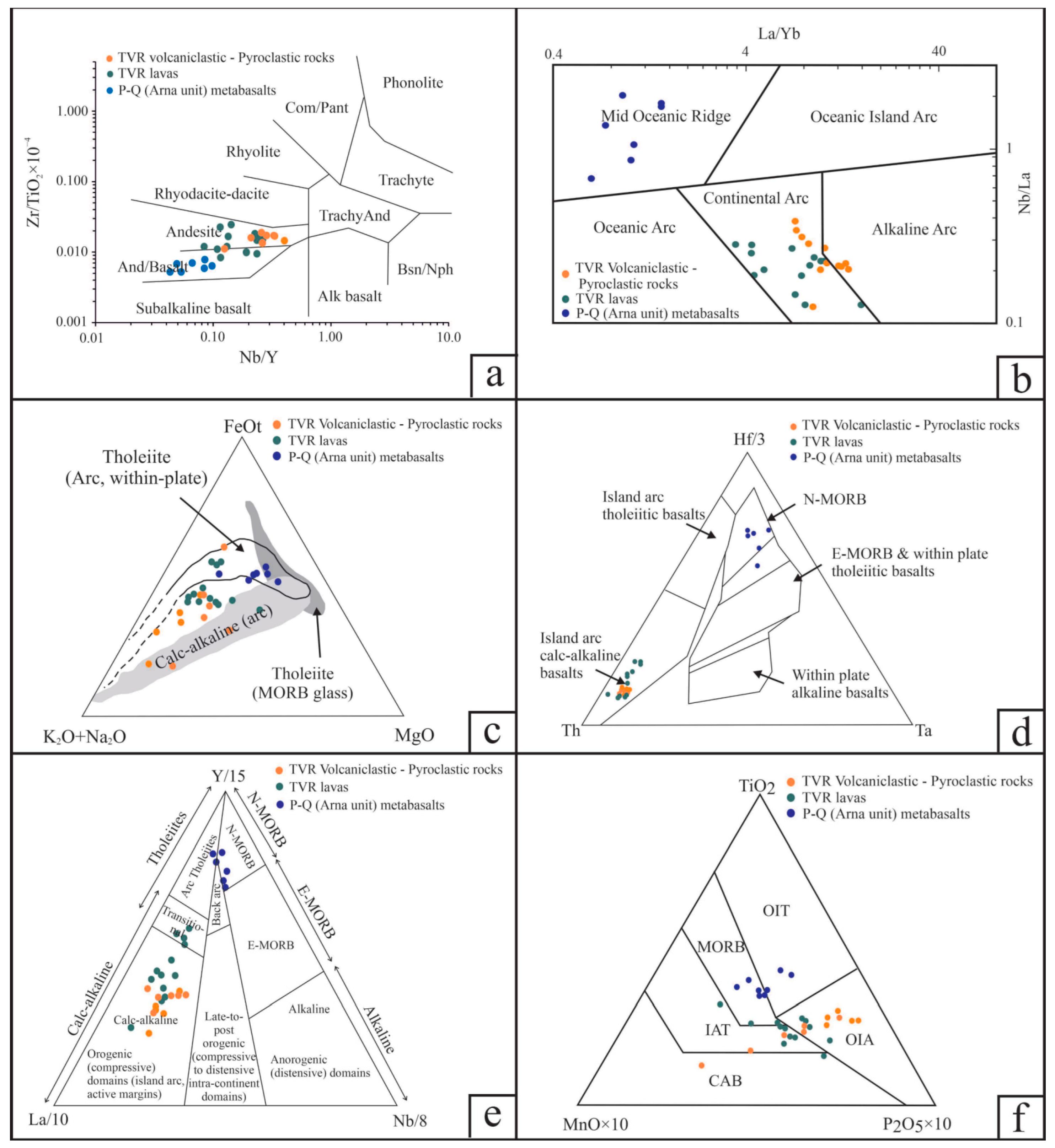 Minerals 14 00885 g004 Minerals 14 00885 g004