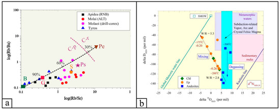 Minerals 14 00885 g006