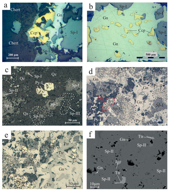 Minerals 14 00885 g010