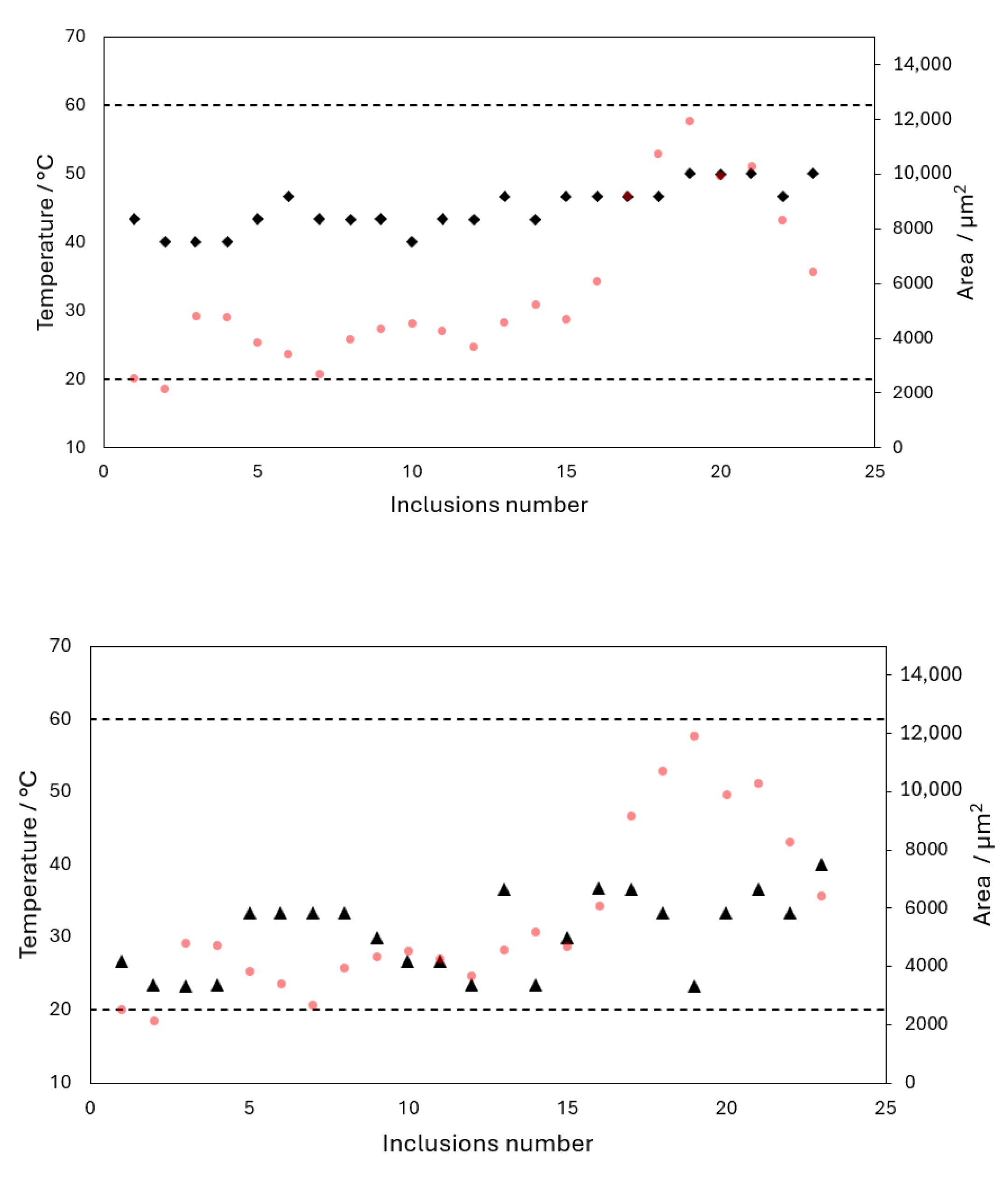 Minerals 14 00898 g004